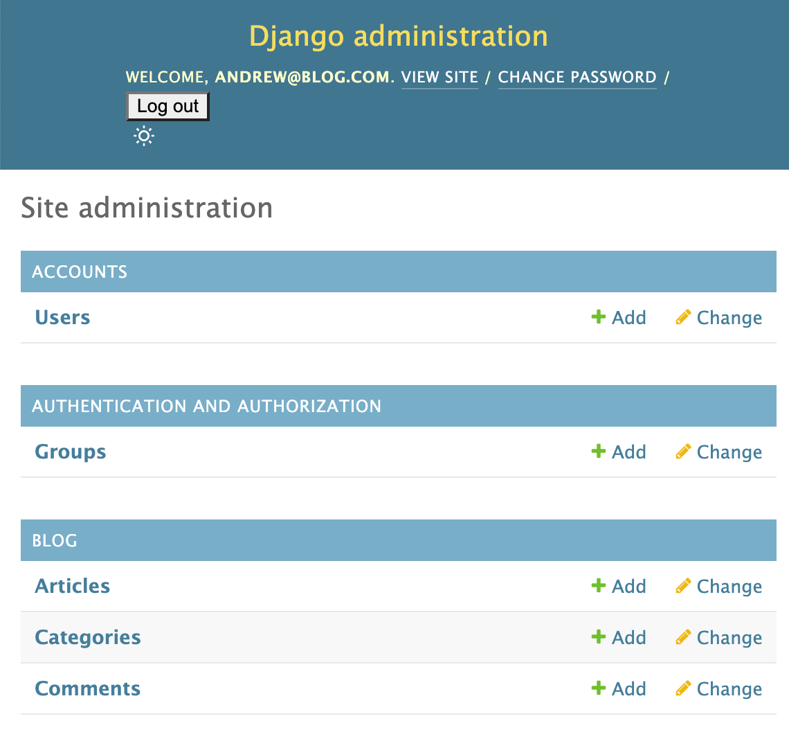 Admin panel logged in as superuser