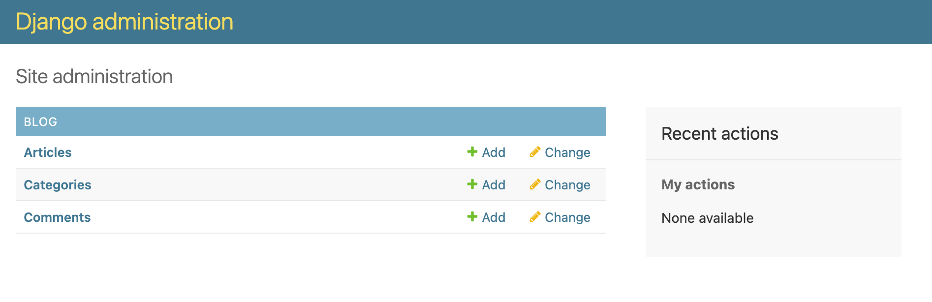 View admin panel as a editor